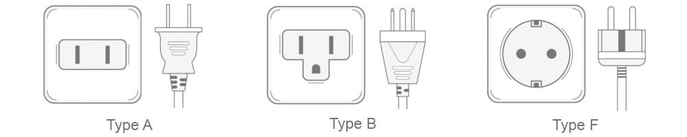 Type A, Type B, Type F